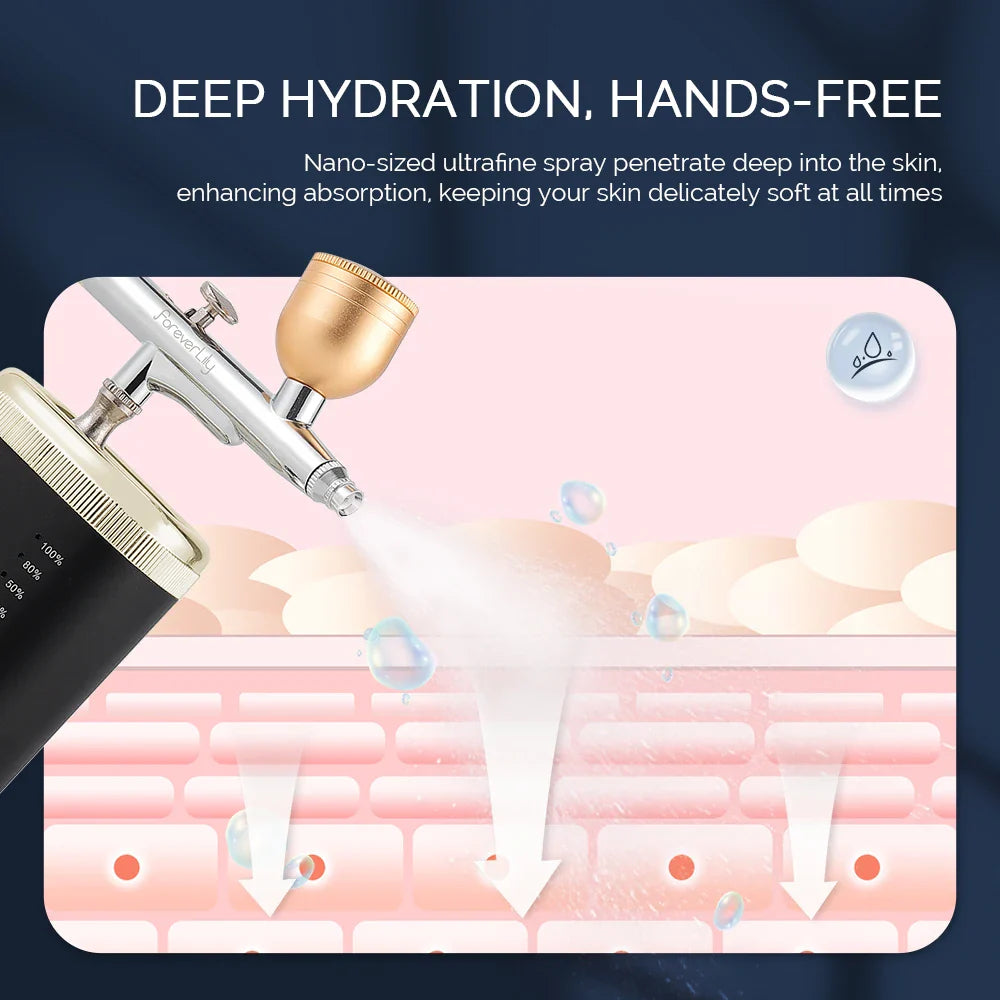 High Pressure Nano Spray Airbrush