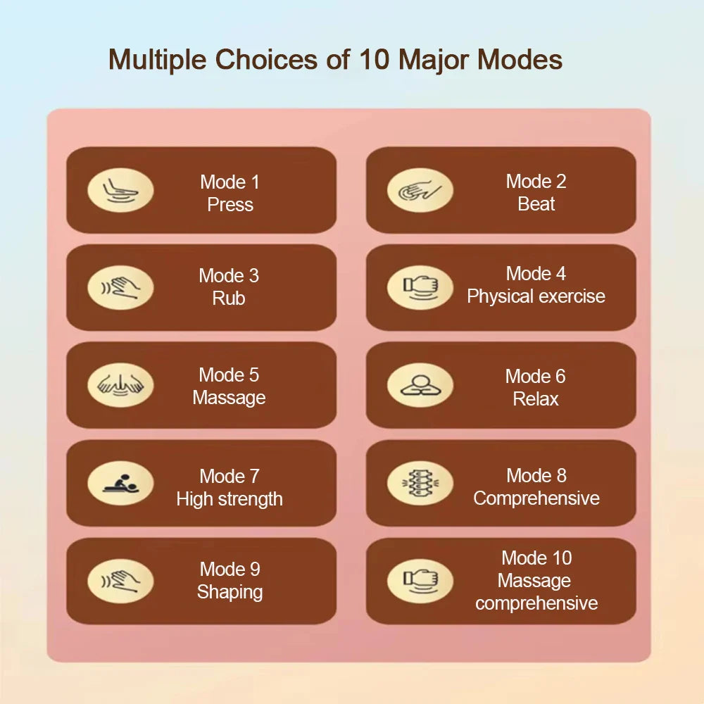 Electric Buttock Trainer & Lifting Massager