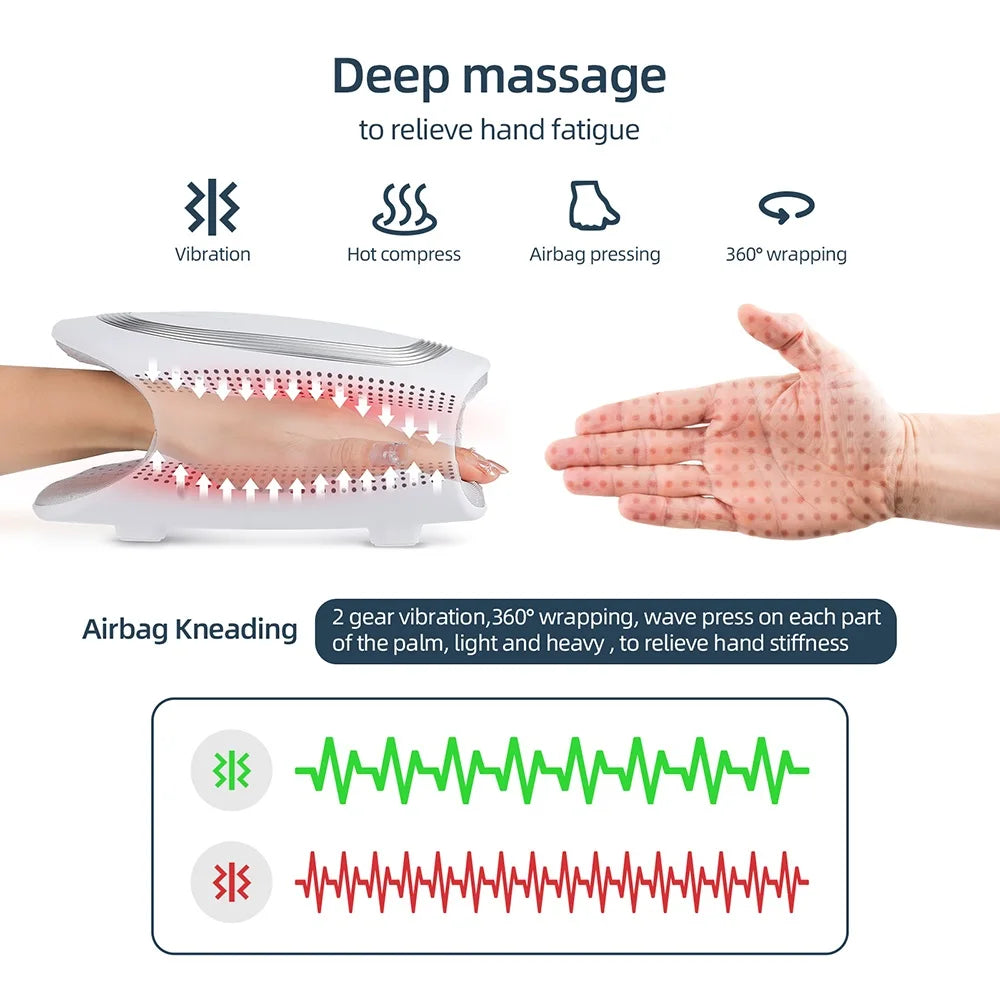 Electric Hand Massager With Compression